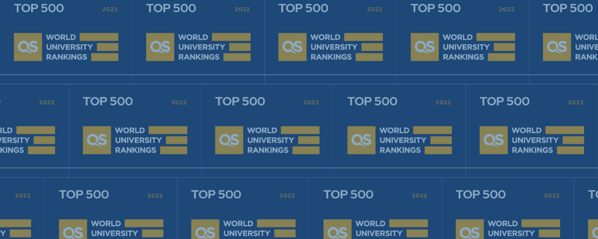 UM best ranked among Uruguayan universities in QSWUR 2022