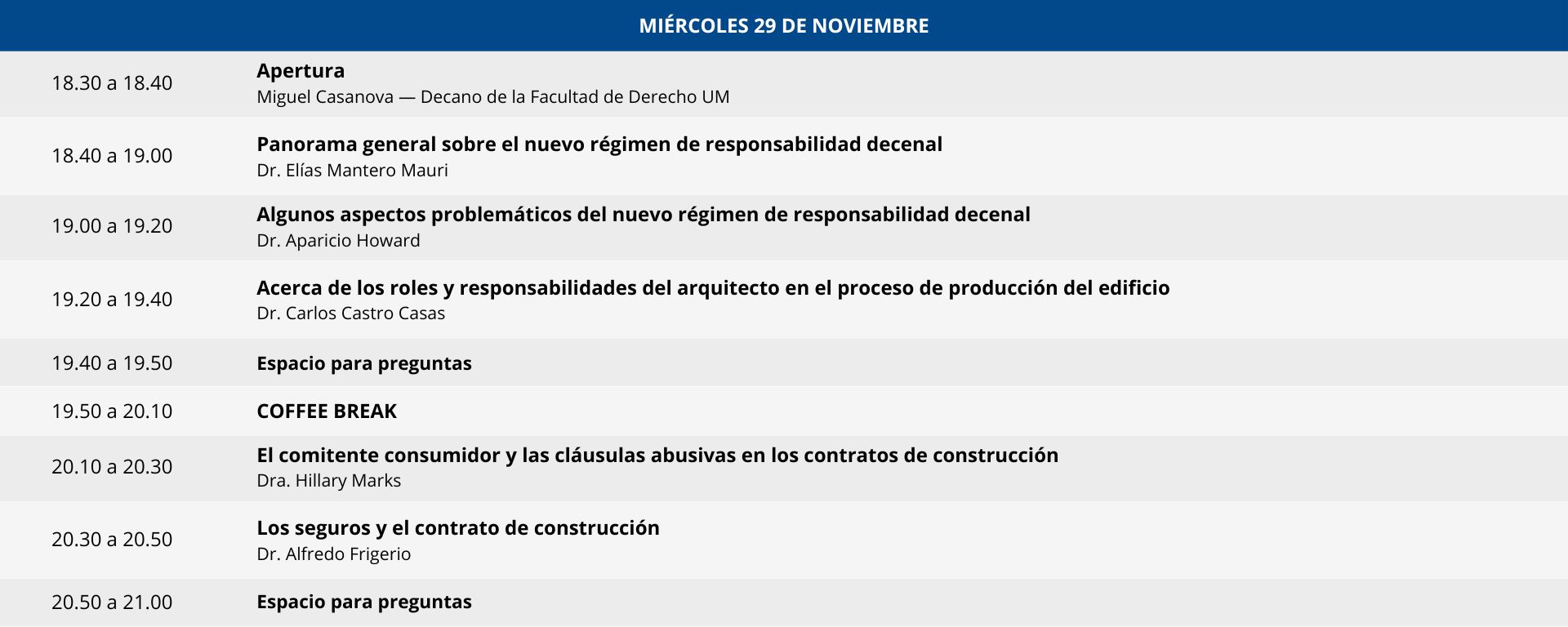 Jornadas de Derecho de la construcción, día 1